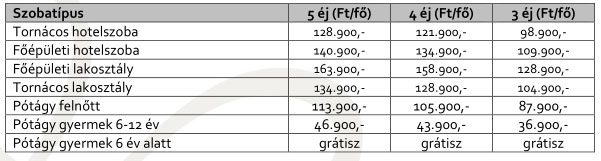 Önfeledt szilveszter a Geréby kúriában 3, 4 vagy 5 éjszaka tartalmas programokkal. Önfeledt szilveszter a Geréby kúriában 3, 4 vagy 5 éjszaka tartalmas programokkal.
